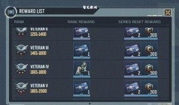 s9赛季手册最新爆料,揭秘最新爆料，探寻版本变革与战术革新