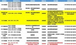 三亚头条今日爆料,揭秘三亚最新热点事件！